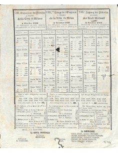 VIII ESTRAZIONE DEL PRESTITO A PREMJ DELLA CITTA' DI MILANO - 1863