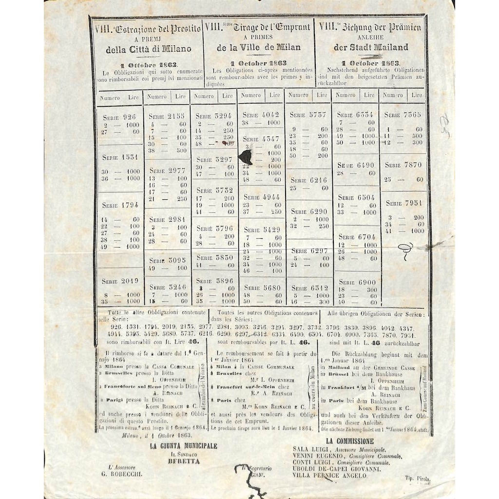 VIII ESTRAZIONE DEL PRESTITO A PREMJ DELLA CITTA' DI MILANO - 1863