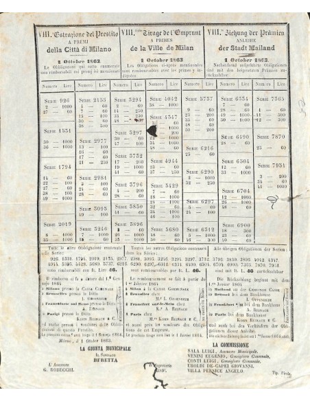 VIII ESTRAZIONE DEL PRESTITO A PREMJ DELLA CITTA' DI MILANO - 1863