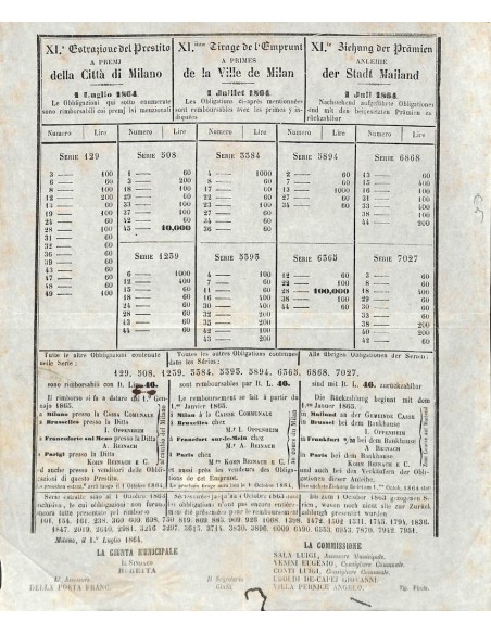 XI ESTRAZIONE DEL PRESTITO A PREMJ DELLA CITTA' DI MILANO - 1864