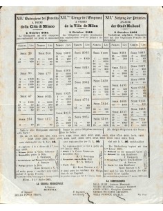 XII ESTRAZIONE DEL PRESTITO A PREMJ DELLA CITTA' DI MILANO - 1864