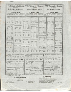 XVI ESTRAZIONE DEL PRESTITO A PREMJ DELLA CITTA' DI MILANO - 1865
