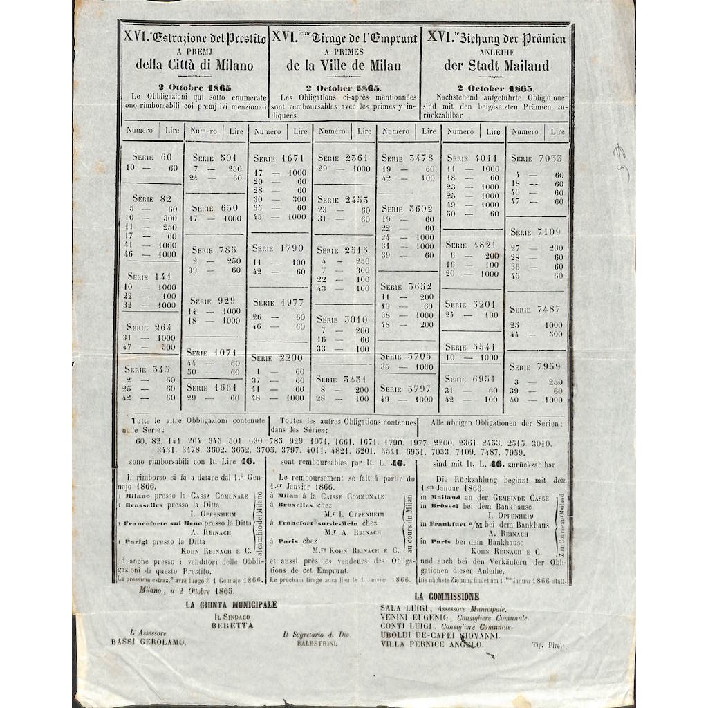 XVI ESTRAZIONE DEL PRESTITO A PREMJ DELLA CITTA' DI MILANO - 1865