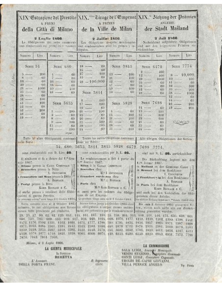XIX ESTRAZIONE DEL PRESTITO A PREMJ DELLA CITTA' DI MILANO - 1866