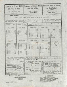 PRESTITO A PREMJ DELLA CITTA' DI MILANO - 25 ESTRAZIONE 1861