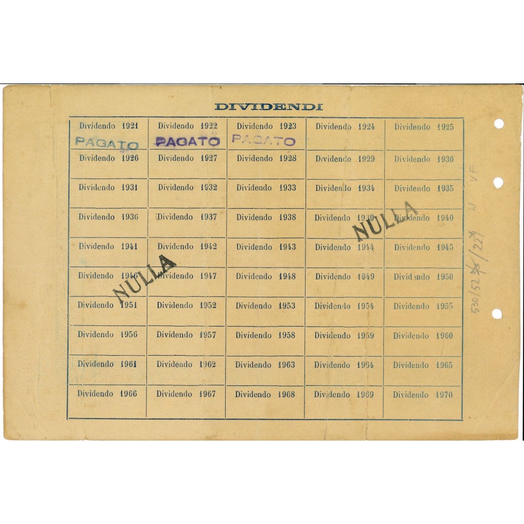 1921 - SOC. ANON. COOPERATIVA AGRICOLA DI...