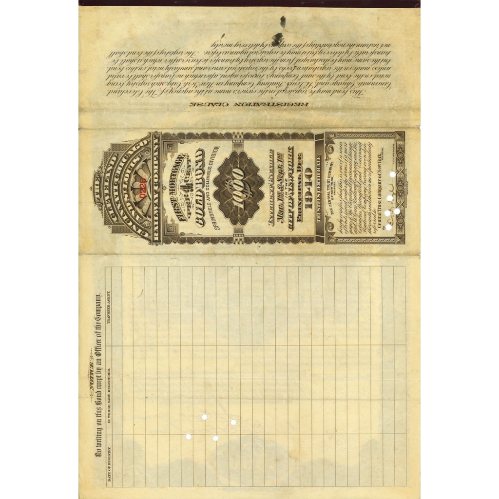 1890 - THE CLEVELAND CINCINNATI CHICAGO AND ST....