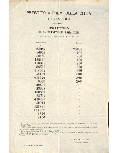 PRESTITO A PREMI DELLA CITTA' DI NAPOLI - BOLLETTINO 18MA ESTRAZIONE 1873