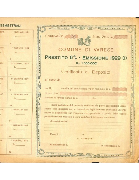 COMUNE DI VARESE - CERTIFICATO DI DEPOSITO 6% - 1929