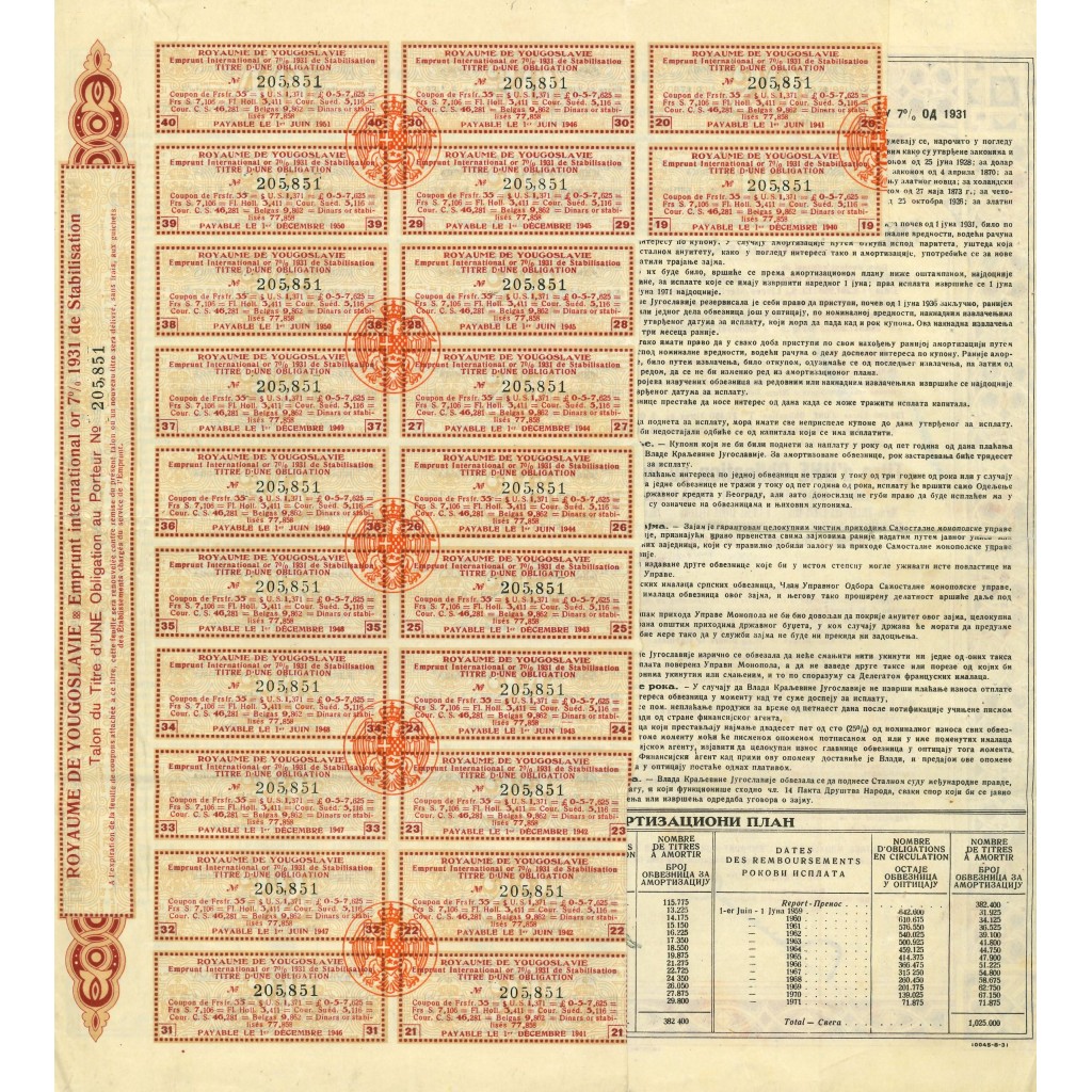1931 - ROYAUME DE YOUGOSLAVIE 7% OR (ORO)