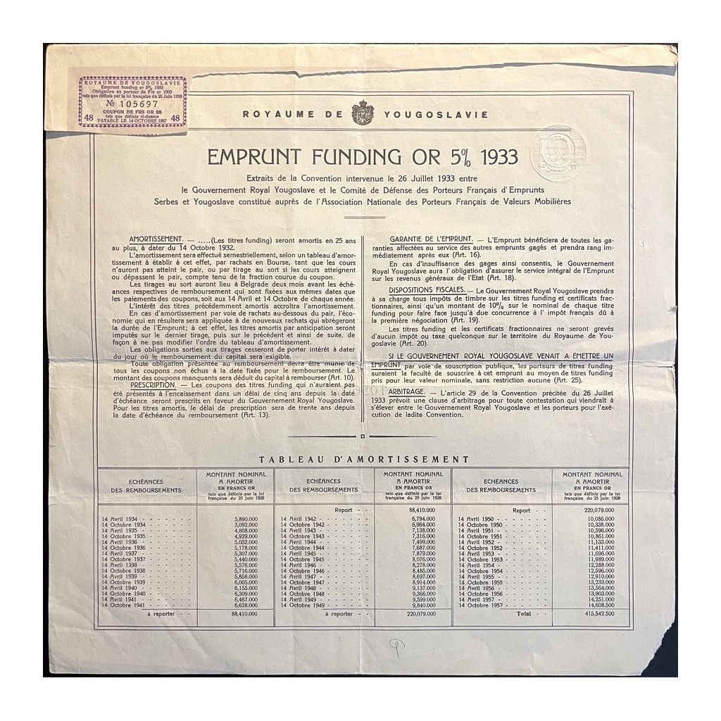 1933 - ROYAUME DE YUGOSLAVIE 5% OR (ORO)