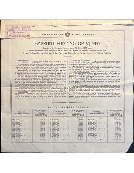 1933 - ROYAUME DE YUGOSLAVIE 5% OR (ORO)