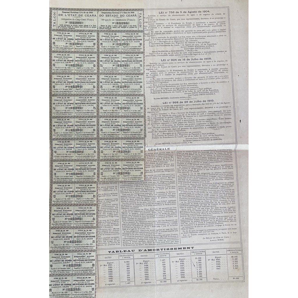 1910 - ETAT DE CEARA OBLIGATION DE FRANCS
