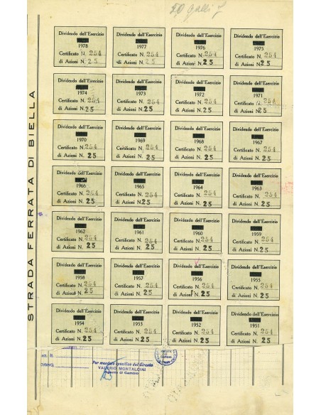 1947 - SOCIETA' ANONIMA DELLA STRADA FERRATA DI BIELLA
