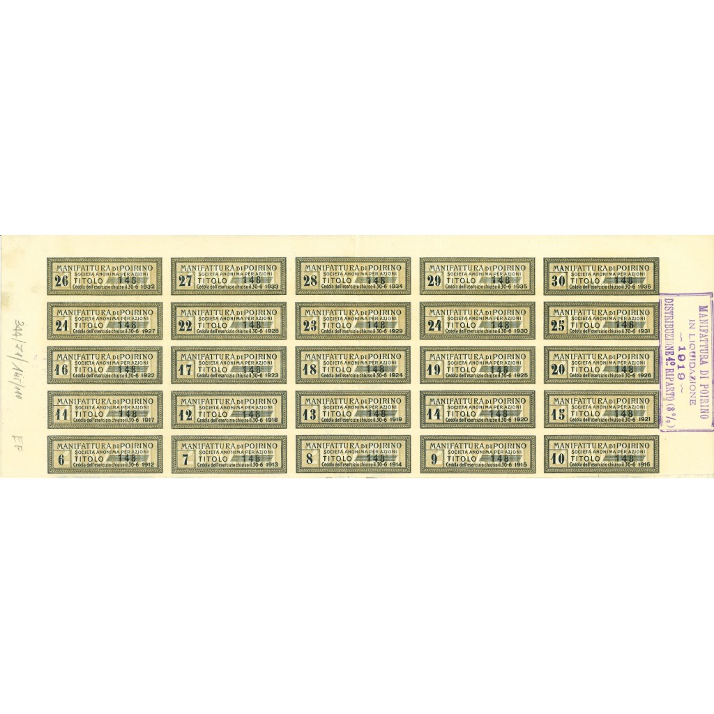 1906 - MANIFATTURA DI POIRINO - 20 AZIONI