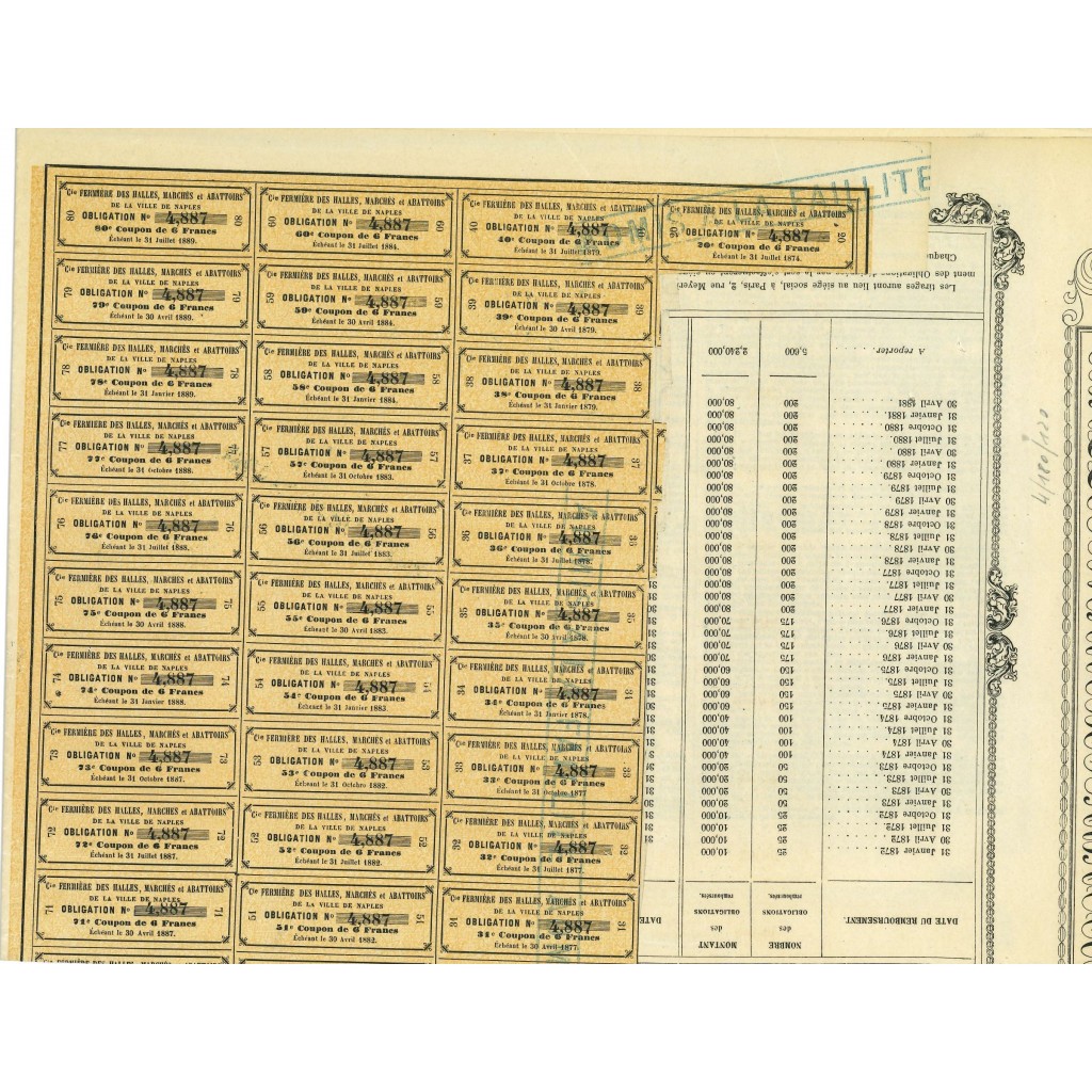 1869 - COM. FERMIERE DES HALLES, MARCHES ET...
