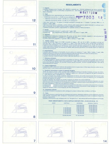 1983 - PERUGINA - 1 OBBLIGAZIONE