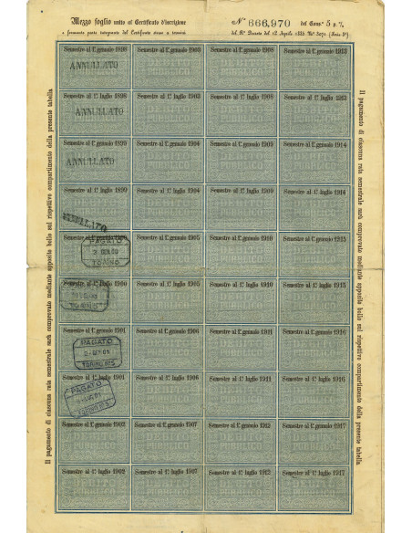 1879 - DEBITO PUBBLICO REGNO D'ITALIA VITTORIO EMANUELE II 5% RENDITA LIRE 110 - FIRENZE