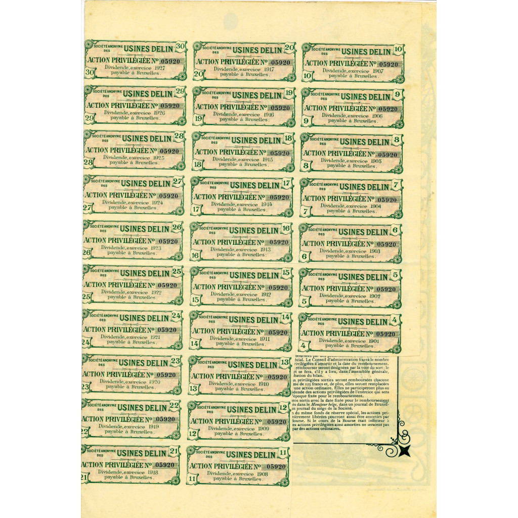 1898 - USINES DELIN, CYCLES, AUTOMOBILES,...