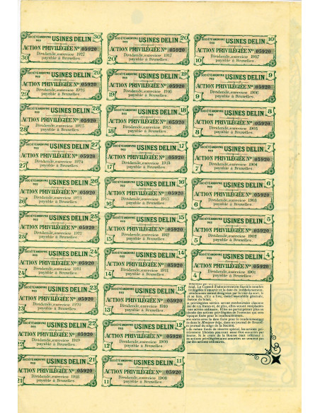 1898 - USINES DELIN, CYCLES, AUTOMOBILES, MOTEUR - LOUVAIN