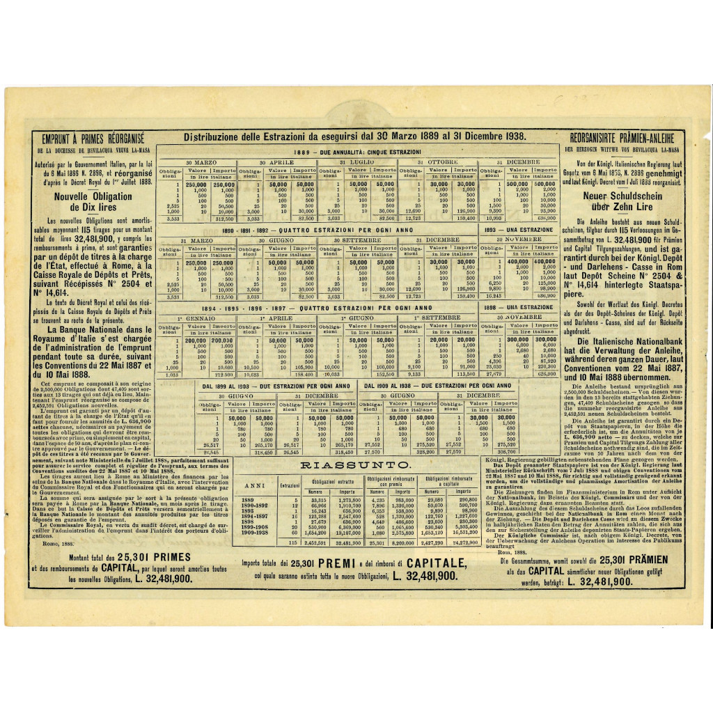 1888 - PRESTITO A PREMI RIORDINATO DELLA...