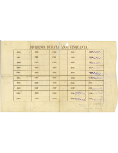 1946 - COOPERATIVA FARMACEUTICA PARMENSE - 1 AZIONE - PARMA 2