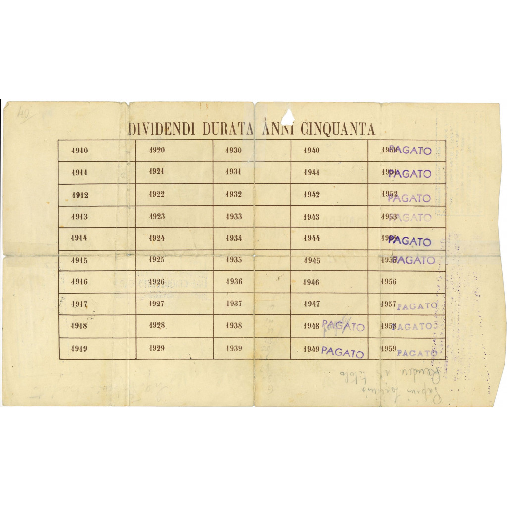 1946 - COOPERATIVA FARMACEUTICA PARMENSE - 1...