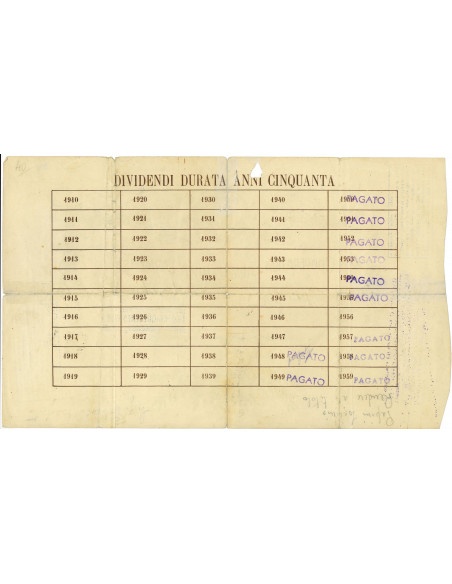 1946 - COOPERATIVA FARMACEUTICA PARMENSE - 1 AZIONE - PARMA