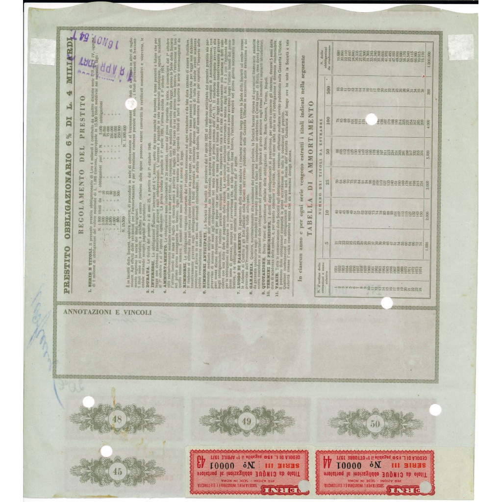 1951 - TERNI - SOCIETA' PER L' INDUSTRIA E L'...