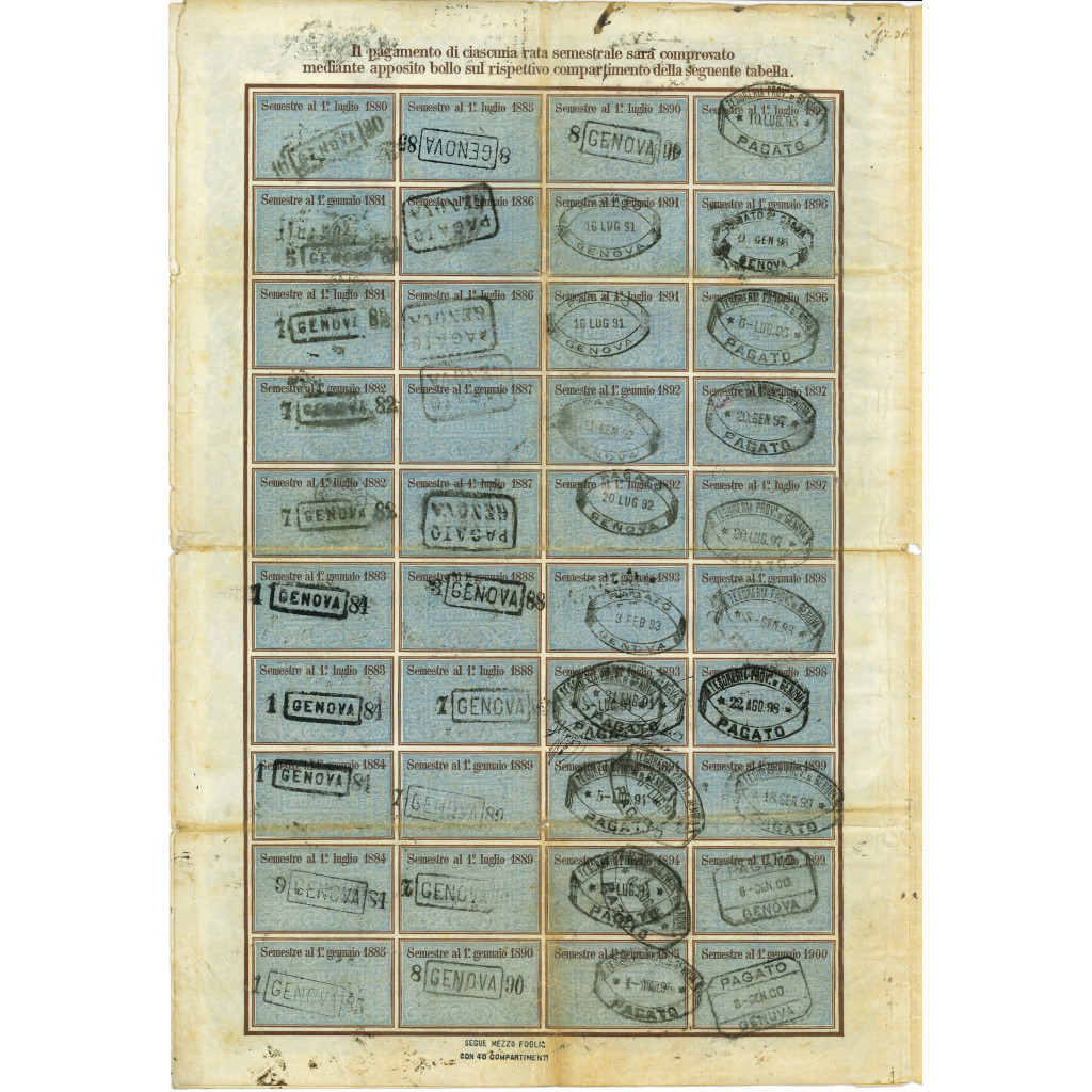 1879 - DEBITO PUBBLICO REGNO D'ITALIA VITTORIO...