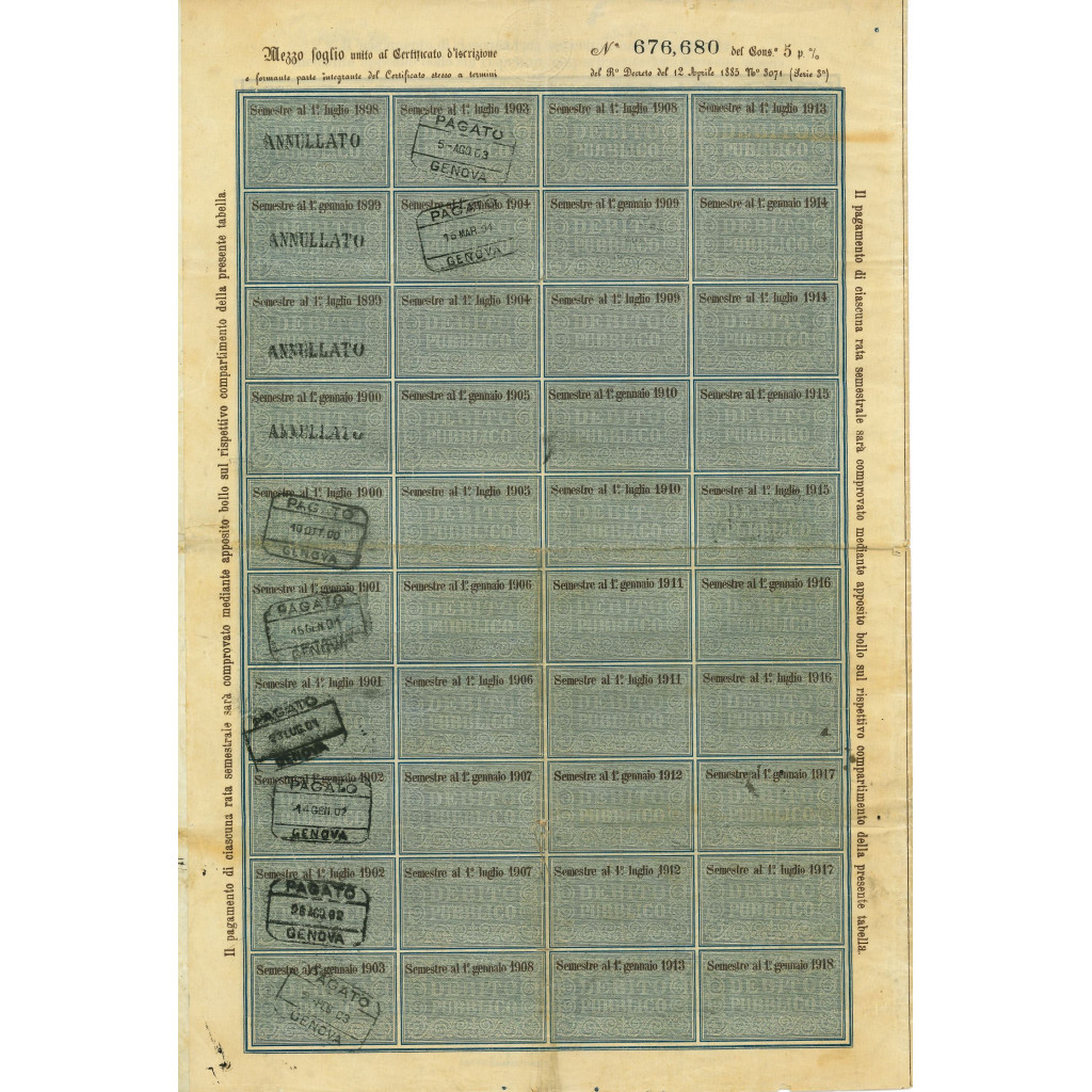 1879 - DEBITO PUBBLICO REGNO D'ITALIA VITTORIO...