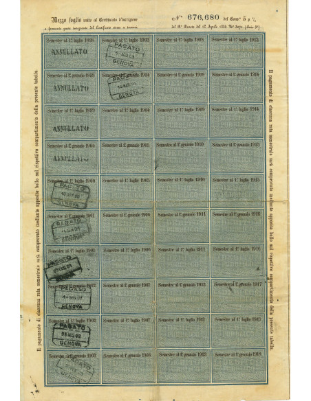 1879 - DEBITO PUBBLICO REGNO D'ITALIA VITTORIO EMANUELE II 5% RENDITA LIRE 40 - ROMA