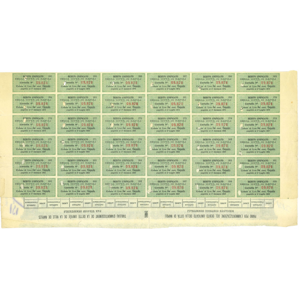 1881 - DEBITO UNIFICATO 5% - CITTA' DI NAPOLI -...
