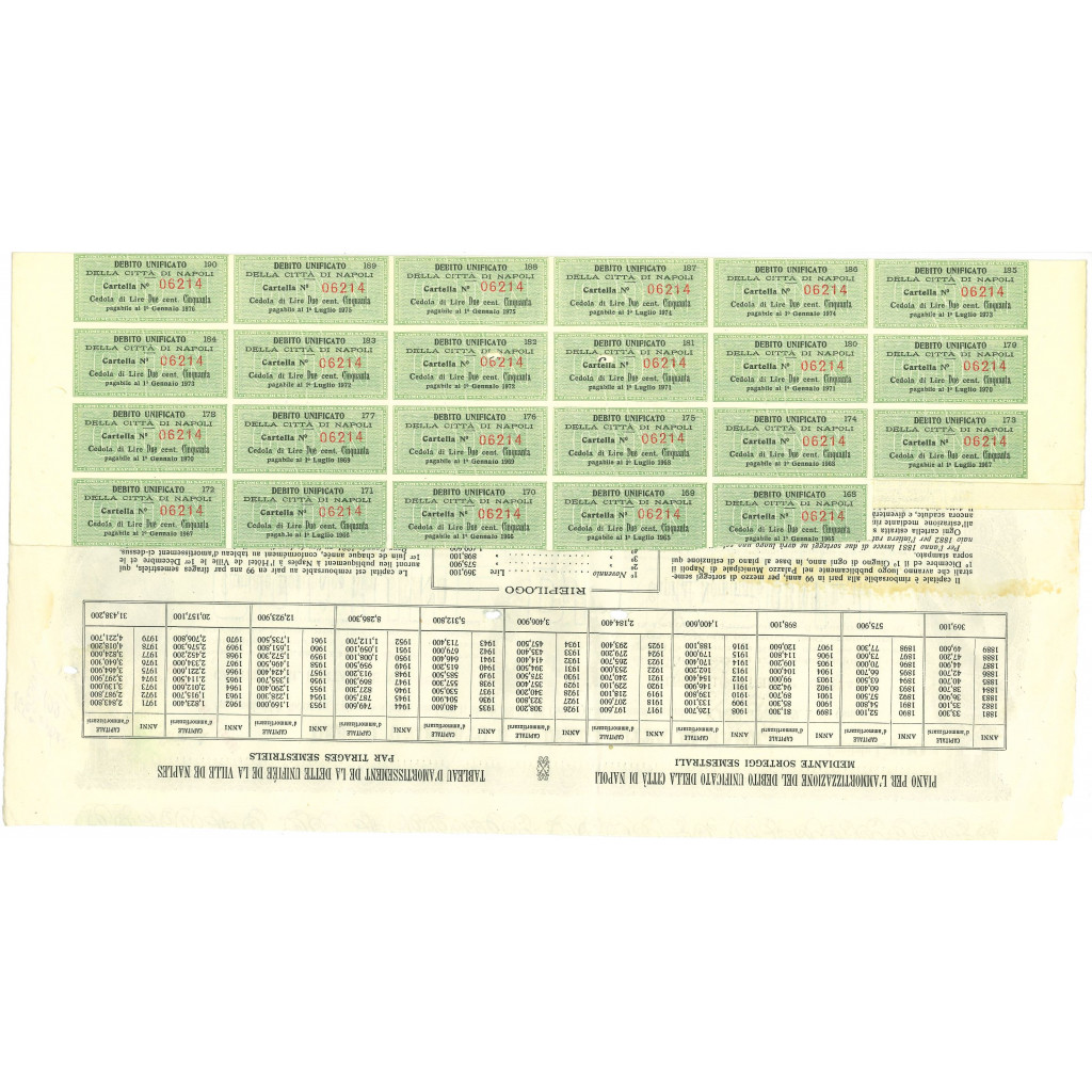 1955 - DEBITO UNIFICATO 5% - CITTA' DI NAPOLI -...