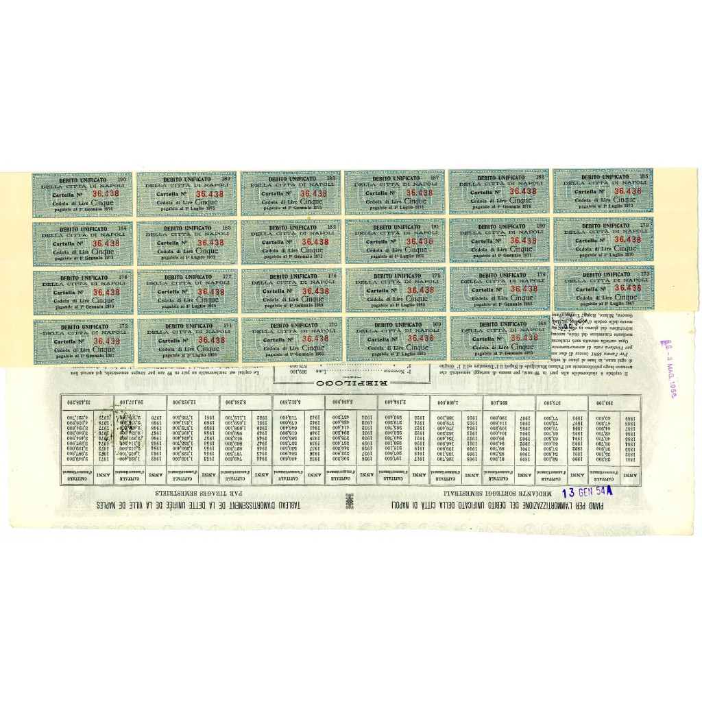 1881 - DEBITO UNIFICATO 5% - CITTA' DI NAPOLI -...