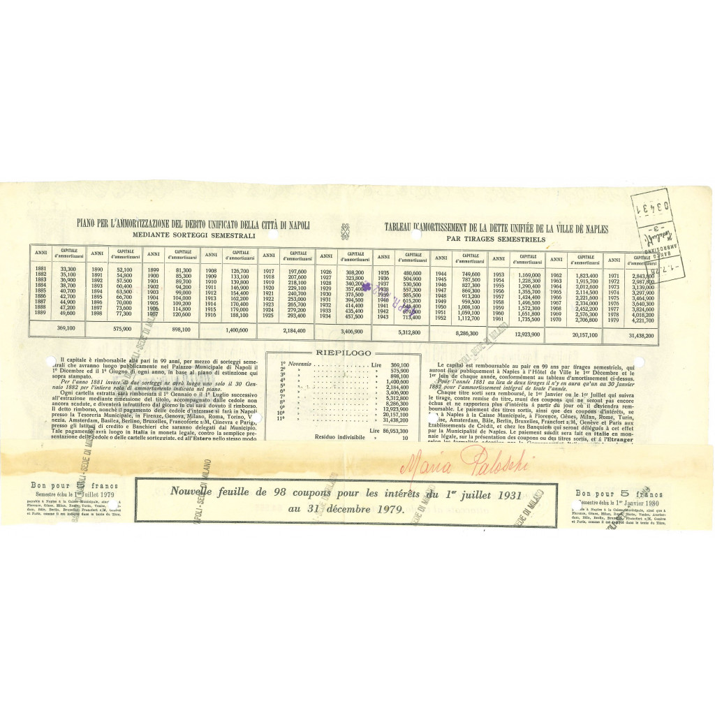 1929 - DEBITO UNIFICATO 5% - CITTA' DI NAPOLI -...