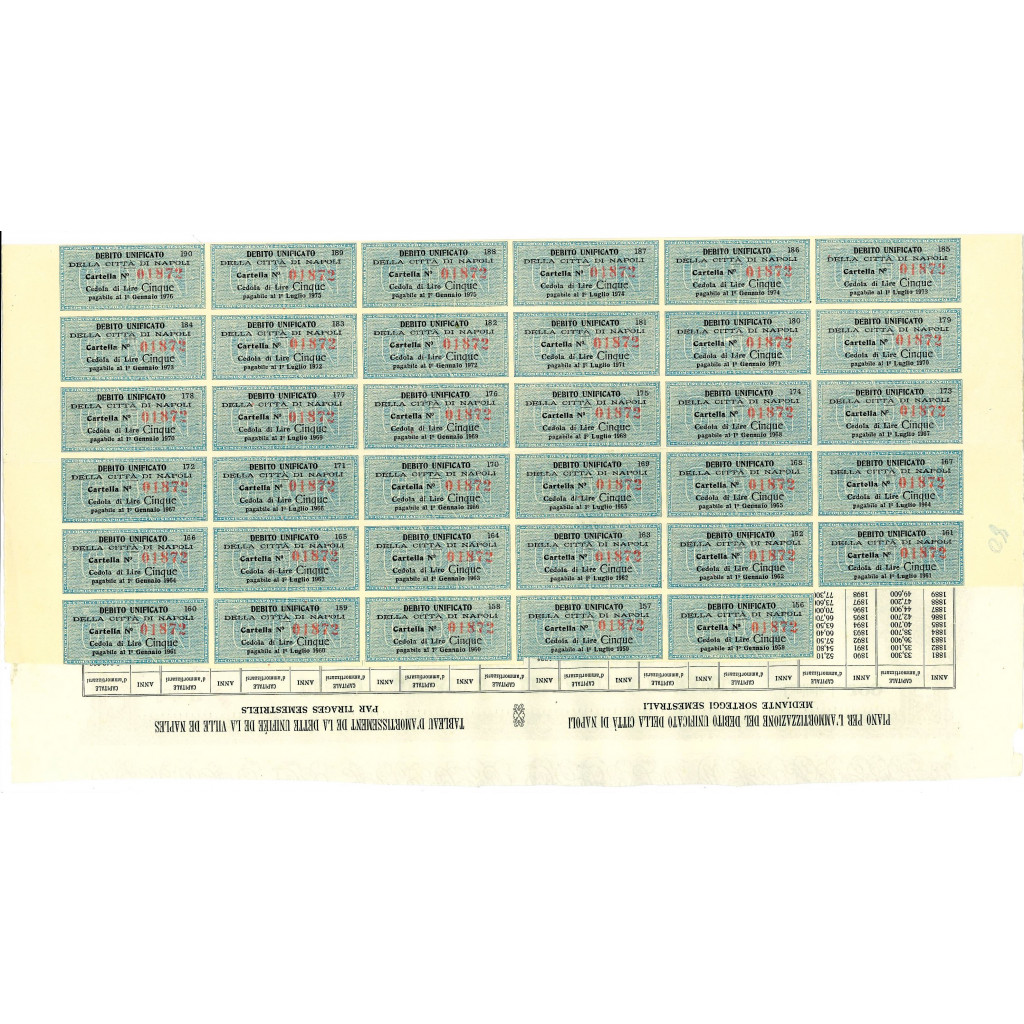 1949 - DEBITO UNIFICATO 5% - CITTA' DI NAPOLI -...