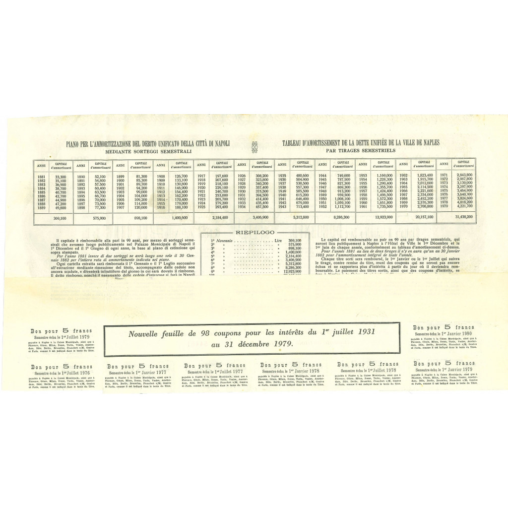 1955 - DEBITO UNIFICATO 5% - CITTA' DI NAPOLI -...