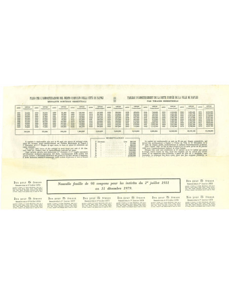 1955 - DEBITO UNIFICATO 5% - CITTA' DI NAPOLI - CARTELLA DA LIRE 200