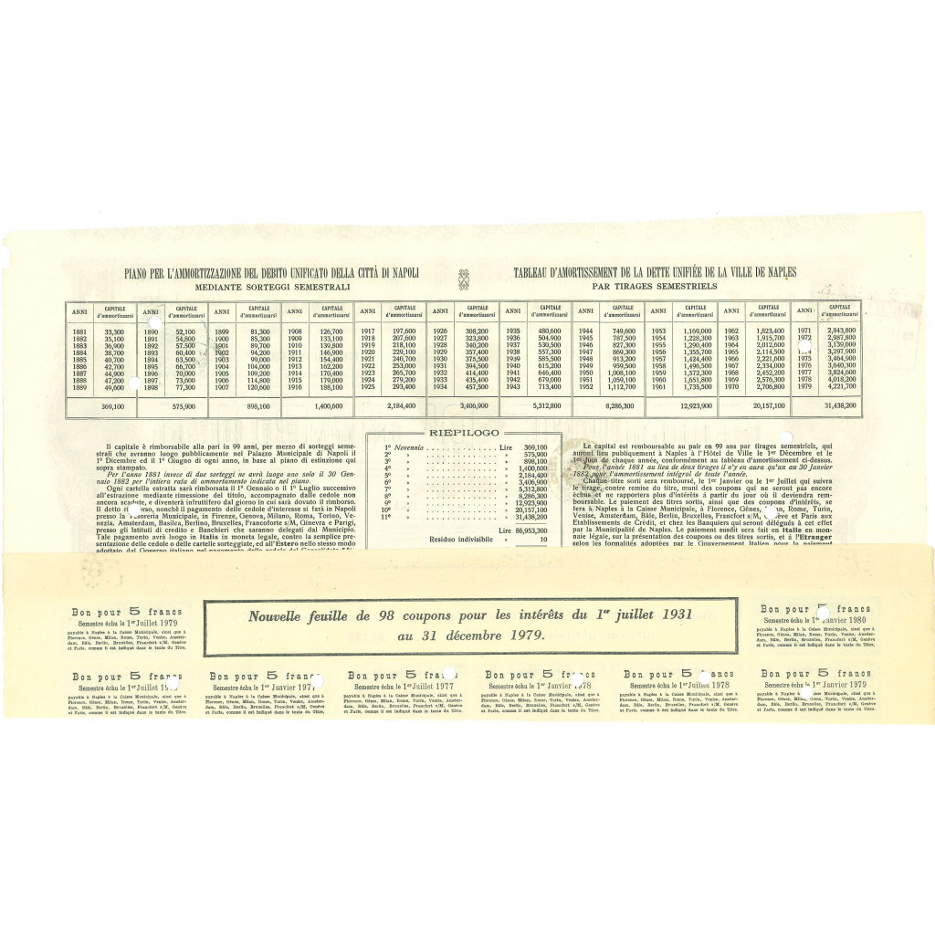 1963 - DEBITO UNIFICATO 5% - CITTA' DI NAPOLI -...