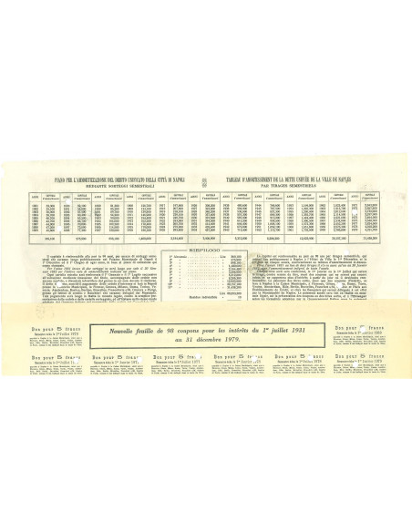 1963 - DEBITO UNIFICATO 5% - CITTA' DI NAPOLI - CARTELLA DA LIRE 200