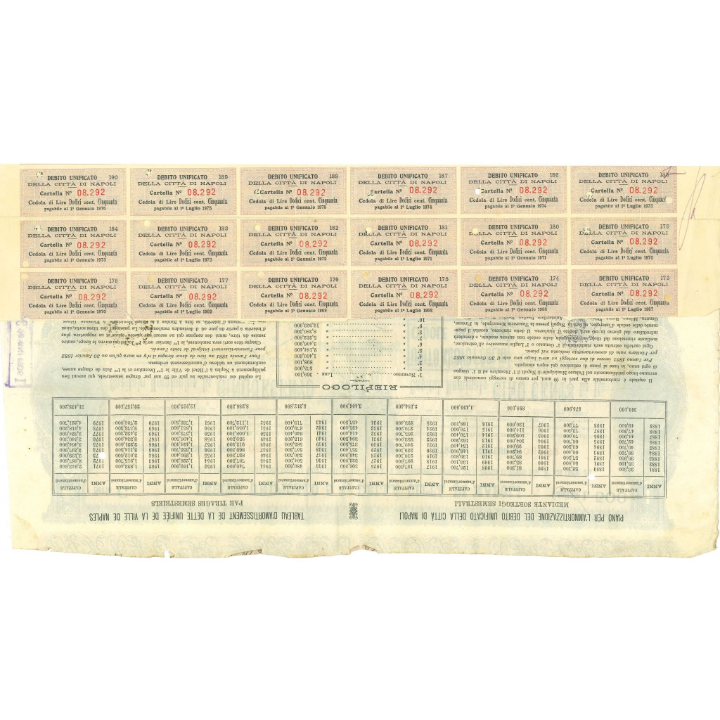 1881 - DEBITO UNIFICATO 5% - CITTA' DI NAPOLI -...