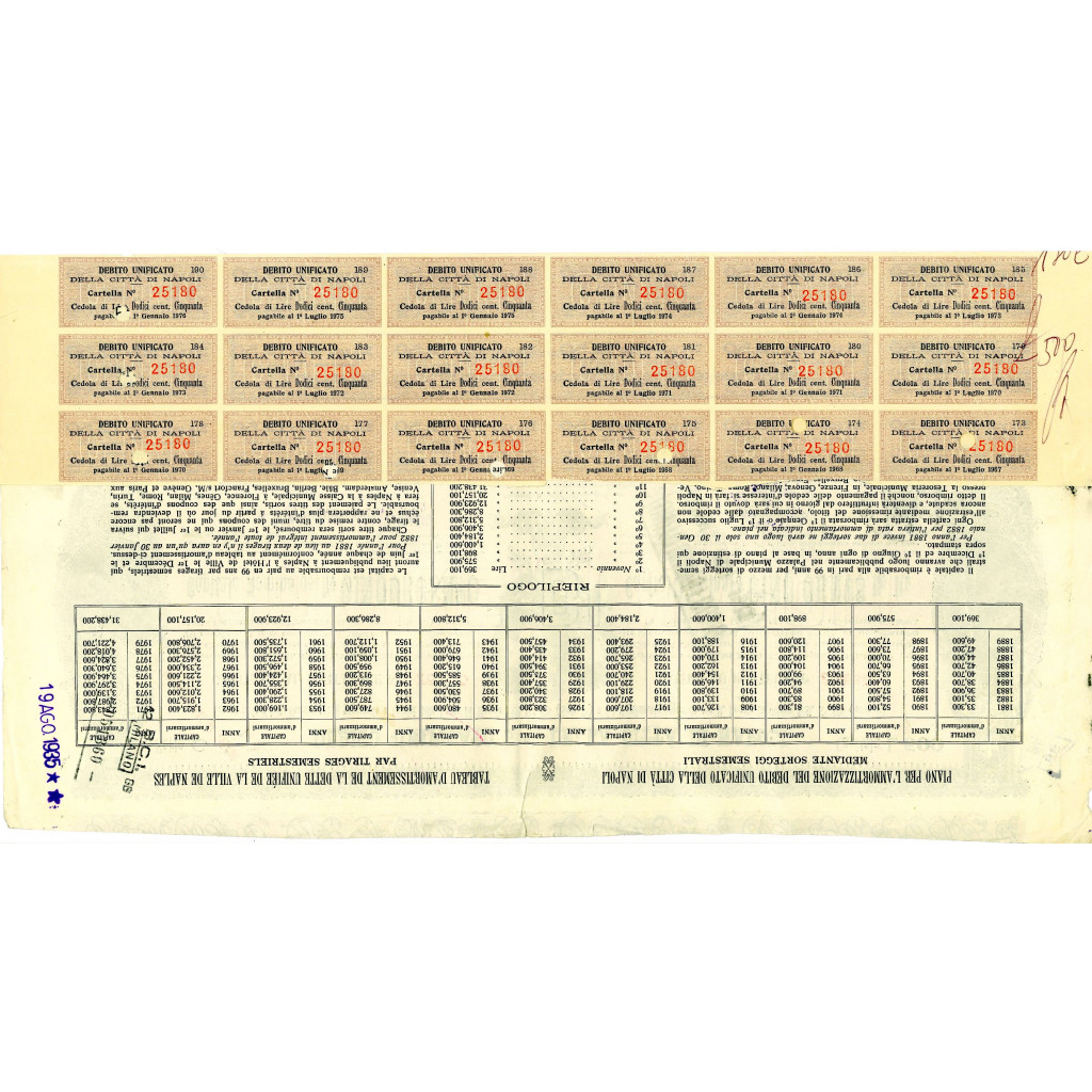 1935 - DEBITO UNIFICATO 5% - CITTA' DI NAPOLI -...