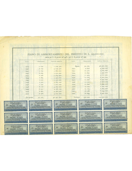 1938 - PARTITO NAZIONALE FASCISTA - TITOLO DA 500 LIRE ROMA