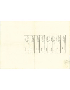 1924 - COOPERATIVA DI CONSUMO L'UNIONE FA LA FORZA 5... 2