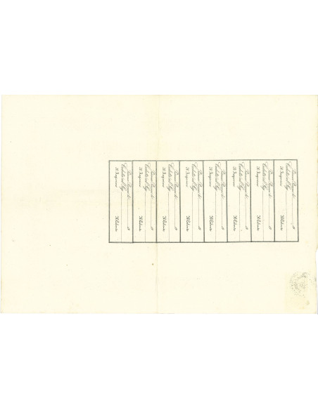 1924 - COOPERATIVA DI CONSUMO L'UNIONE FA LA FORZA 5 AZIONI - POTENZA PICENA