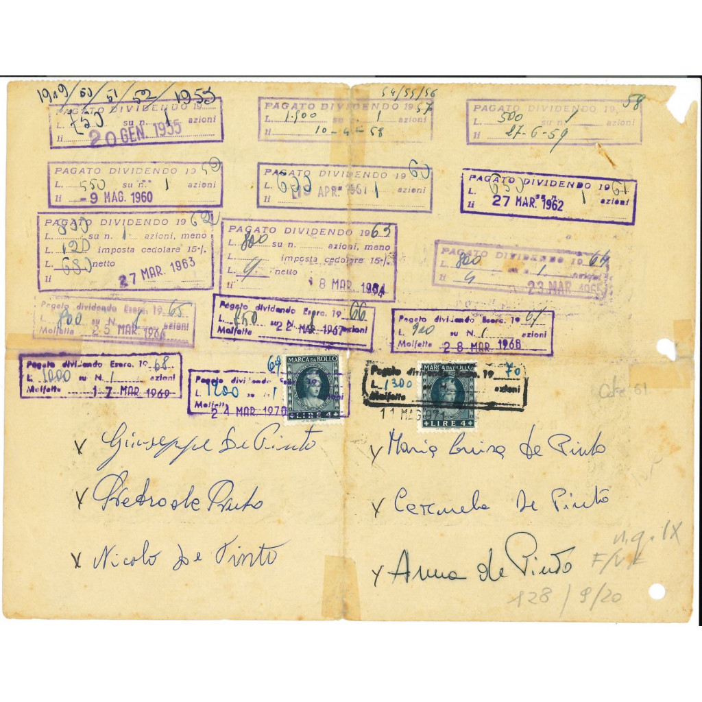 1929 - BANCA CATTOLICA COOPERATIVA DI CREDITO...