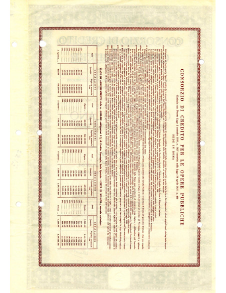 1946 - CONSORZIO DI CREDITO PER LE OPERE PUBBLICHE CITTA' DI MILANO 25 OBBLIGAZIONI