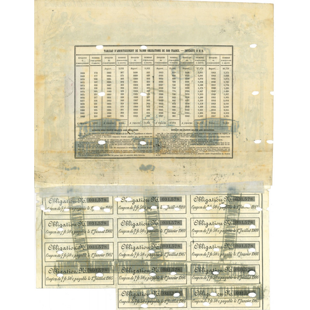 1864 - COMPAGNIA ANONIMA DELLE STRADE FERRATE...