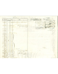 1842 - VENETA PER LA RICERCA ED ESCAVO DI PRODOTTI... 2